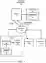 Fig. 02 - Summarized event data responsive to a query