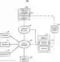 Fig. 01 - Dynamic availability-based wireless data transmission