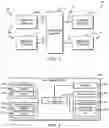 Fig. 02 - Technologies for quality of service based throttling in fabric architectures