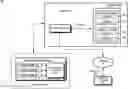 Fig. 01 - Automatic reduction of privilege role assignments