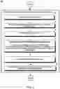 Fig. 03 - Automatic reduction of privilege role assignments
