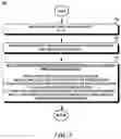 Fig. 04 - Automatic reduction of privilege role assignments