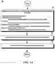 Fig. 05 - Automatic reduction of privilege role assignments