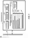 Fig. 07 - Automatic reduction of privilege role assignments