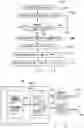 Fig. 09 - Syndicated data system and method enabling enhanced supplier and application independent device information receipt, functionality and services