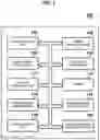 Fig. 02 - Method and apparatus for providing video in portable terminal
