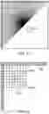 Fig. 07 - Data encoding and decoding
