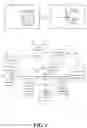 Fig. 02 - Signaling for illumination compensation