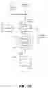 Fig. 09 - Signaling for illumination compensation
