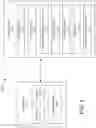 Fig. 02 - Managing concurrent content playback