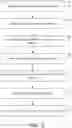 Fig. 03 - Managing concurrent content playback