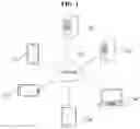 Fig. 02 - Method and apparatus for controlling audio using asymmetric channel of audio conference