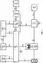 Fig. 02 - Flexible zone-based registration area tracking in a wireless network