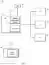 Fig. 02 - Internet access indication in private LTE networks and neutral host networks