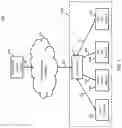 Fig. 02 - Methods, systems, and media for creating temporary virtual access points using WiFi routers when portals cannot be presented