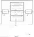 Fig. 07 - Conditional handover for mobile networks