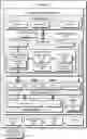 Fig. 01 - Managing FTM frames of WLAN RTT bursts