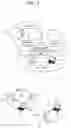 Fig. 02 - Method for communication in wireless LAN system and wireless terminal using same