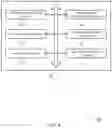 Fig. 09 - Priority-based search space categorization