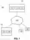 Fig. 02 - Wireless communication devices, systems and methods for establishing latency-critical services