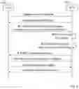 Fig. 06 - Methods, wireless device and network node for resuming a communication session