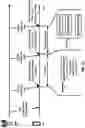 Fig. 33 - Power saving mechanism