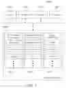 Fig. 02 - Printed circuit board