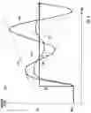 Fig. 06 - Method and system for calibrating a height control system for an implement of an agricultural work vehicle