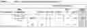 Fig. 03 - Materials and methods for dietary calcium supplementation of animals