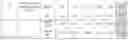 Fig. 04 - Materials and methods for dietary calcium supplementation of animals