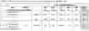 Fig. 06 - Materials and methods for dietary calcium supplementation of animals
