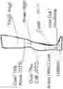 Fig. 13 - Sock With A Drop-Front Pouch