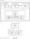 Fig. 02 - PORTABLE BRAIN ACTIVITY SENSING PLATFORM FOR ASSESSMENT OF VISUAL FIELD DEFICITS