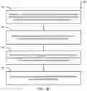 Fig. 03 - PORTABLE BRAIN ACTIVITY SENSING PLATFORM FOR ASSESSMENT OF VISUAL FIELD DEFICITS