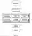 Fig. 02 - DIAGNOSTIC SUPPORT PROGRAM