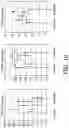 Fig. 09 - Full dose PET image estimation from low-dose PET imaging using deep learning
