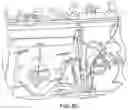 Fig. 07 - Extracorporeal life support system and methods of use thereof