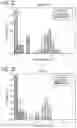 Fig. 06 - PARTICLES, COMPOSITIONS AND METHODS FOR OPHTHALMIC AND/OR OTHER APPLICATIONS
