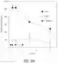 Fig. 44 - PARTICLES, COMPOSITIONS AND METHODS FOR OPHTHALMIC AND/OR OTHER APPLICATIONS