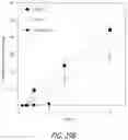 Fig. 45 - PARTICLES, COMPOSITIONS AND METHODS FOR OPHTHALMIC AND/OR OTHER APPLICATIONS
