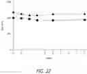 Fig. 48 - PARTICLES, COMPOSITIONS AND METHODS FOR OPHTHALMIC AND/OR OTHER APPLICATIONS