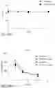 Fig. 49 - PARTICLES, COMPOSITIONS AND METHODS FOR OPHTHALMIC AND/OR OTHER APPLICATIONS