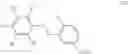 Fig. 07 - Pharmaceutical compositions comprising phenylsulfonamides, and their therapeutic applications