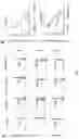 Fig. 09 - Application of (5R)-5-Hydroxytriptolide in Preparation of Drugs
