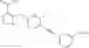 Fig. 131 - Compounds and methods for treating oxalate-related diseases