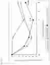 Fig. 02 - DRUG THERAPY FOR PREVENTING OR TREATING GLAUCOMA