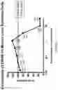 Fig. 167 - Continuous methods for treating liquids and manufacturing certain constituents (e.g., nanoparticles) in liquds, apparatuses and nanoparticles and nanoparticle/liquid solution(s) resulting therefrom