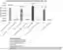Fig. 01 - ANTI-MICROBIAL AMALGAMATE OF NON-TOXIC NATIVE COMPOSITION