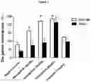 Fig. 02 - GLP-1 COMPOSITION FOR TREATING OBESITY AND WEIGHT MANAGEMENT