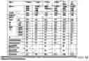 Fig. 08 - Insulin premix formulation and product, methods of preparing same, and methods of using same